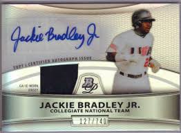 Jackie Bradley Jr. Bursts Onto The&nbsp;Scene